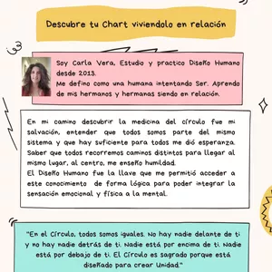 Imagen de portada para Curso online Formacion en Diseño Humano