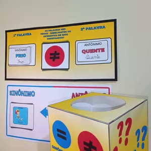 Imagem de capa para o Ebook PAINEL SINÔNIMO E ANTÔNIMO