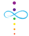 The BEING Zone School logo