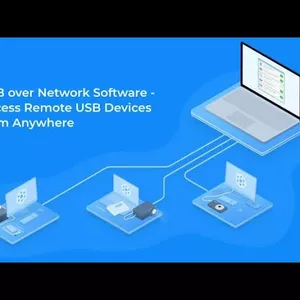Imagem de capa para o Curso online usb 1.9.7