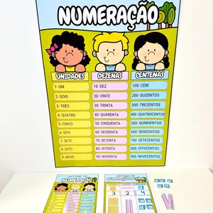 Imagem de capa para o Curso online Kit Sistema de Numeração