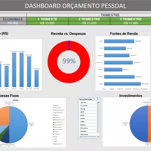 Imagem de capa para o Ebook Planilha Financeira