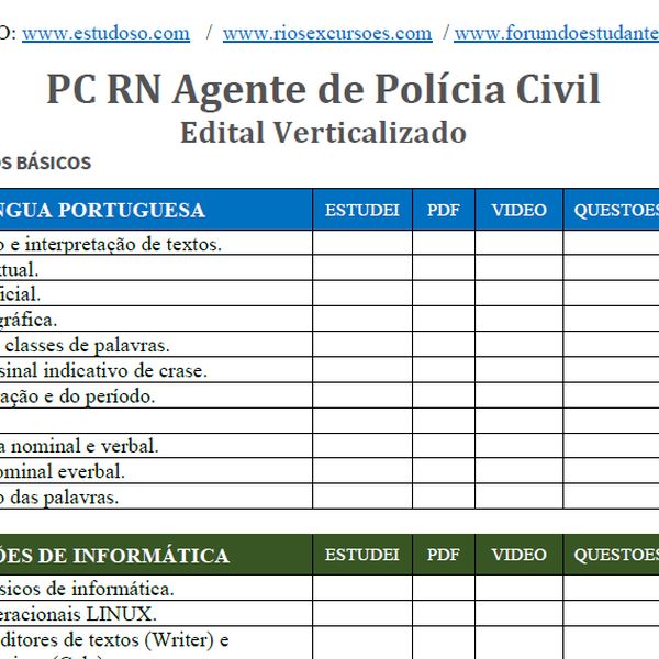 Edital Verticalizado PC RN - Helder Rios Sampaio - learn a new skill -  Templates, Source Codes | Hotmart