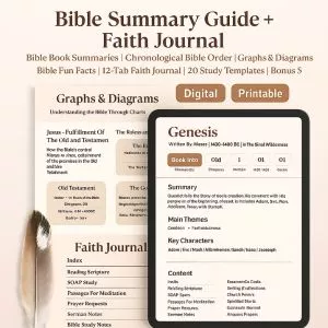 Cover image for Online course Bible Summary Guide + Faith Journal