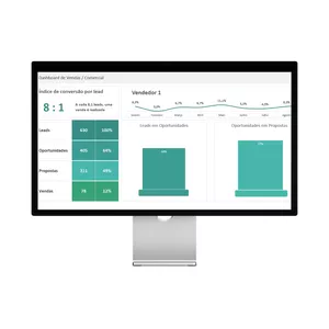Imagem do curso Mega Pacote Para Negócios com Dashboard em Power BI