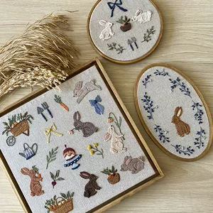 Imagem de capa para o Ebook Risco Coelhos