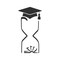 Time Capital University