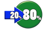 20-80 Training