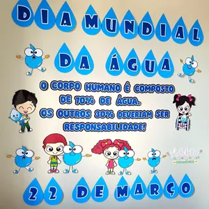 Imagem de capa para o Ebook Painel Dia Mundial da Água 