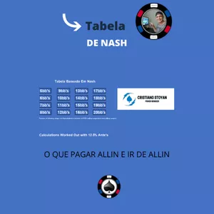 Imagem de capa para o Ebook Tabela Baseado na Teoria de Nash