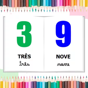 Imagem de capa para o Ebook Números de parede até 100