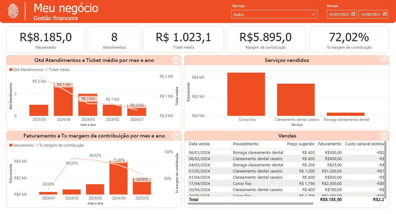 Autônomo de Sucesso: Curso de Finanças Simples (+ Planilha e Painel Inteligente) — imagem 4