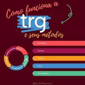 Imagem de capa para o Serviço online Terapia TRG - (10 sessões On-line) - Terapia de Reprocessamento Generativo