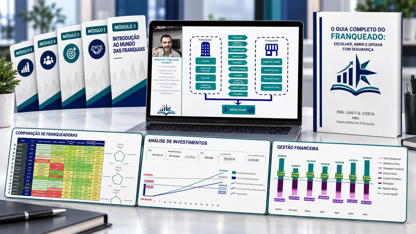 Curso O Guia Completo do Franqueado com livro digital, planilhas profissionais e tutoriais práticos