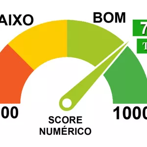 Imagem de capa para o Ebook AUMENTE SEU SCORE EM POUCOS DIAS