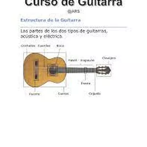 Imagem principal do produto curso de guitarra