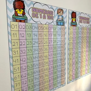 Imagem de capa para o Ebook Numerais de 1 a 100