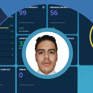 Imagen de portada para Ebook Servicios Profesionales de Marketing KommoCRM