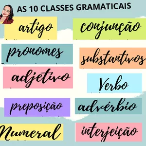 Imagem de capa para o Ebook Classes de palavras