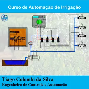 Planilha Automação de Irrigação - Curso Completo