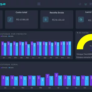 Imagem de capa para o Ebook Planilha controle de estoque 1.0