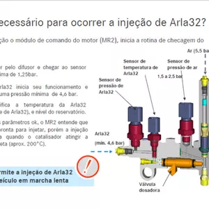 Imagem de capa para o Curso online Curso de arla 32 Mercedes Benz (esquemas eletrônica)