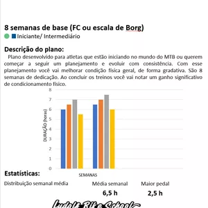 Imagem de capa para o Curso online Treinamento de base em 8 semanas