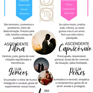 Imagem de capa para o Ebook Casal em Signos