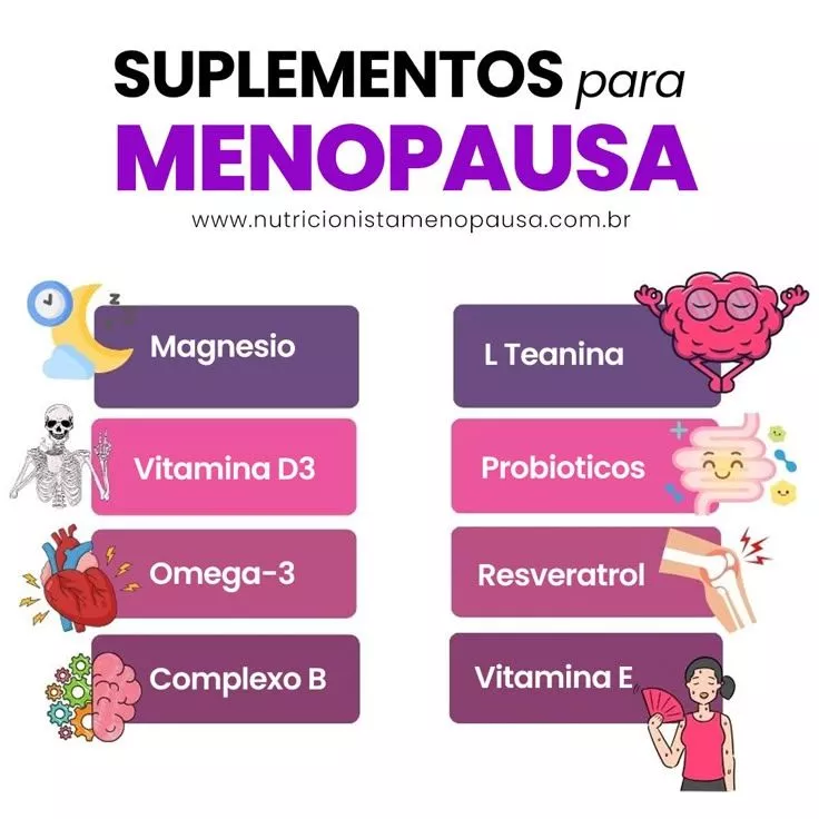 Menopausa- Entendendo esta Nova Fase — imagem 2