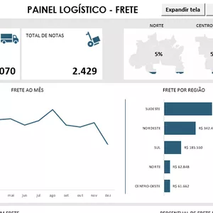 Imagem de capa para o Curso online DASHBOARD Logística 3 em 1
