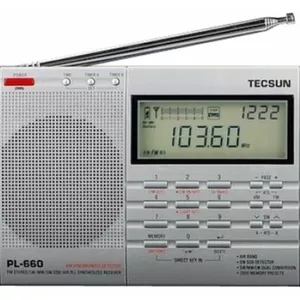 Imagem de capa para o Ebook Manual em Português TECSUN PL-660 Rádio