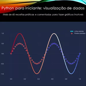 Imagem de capa para o Ebook Tutorial Python para iniciante: visualização de dados. Mais de 60 receitas práticas e comentadas para fazer gráficos incríveis