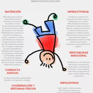 Imagem de capa para o Curso online Vamos saber tudo sobre o TDAH uma doença que é bem comum