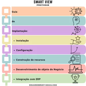 Imagem de capa para o Curso online Curso Protheus Smart View - Totvs Protheus Release 2410 e Release 2510 - Cupom : ##BRUST20##