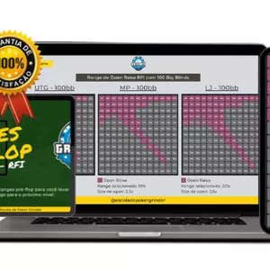 Imagen de portada para Ebook 128 Ranges de Open Raise Pré Flop