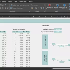 Imagem de capa para o Ebook Calculadora de Payback