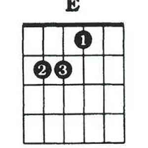 Imagem principal do produto Aprenda tocar violão Rápido