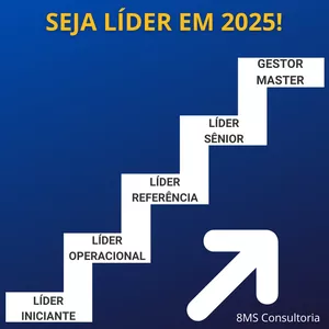 Imagem de capa para o Serviço online Mentoria - Potencial da Liderança - Lean, Comunicação e Inteligência Artificial