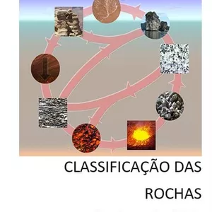 Imagem de capa para o Curso online Classificação das Rochas: nomes das rochas por ordem alfabética - CADERNOS "Verificação da Aprendizagem"