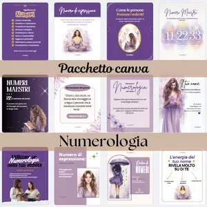 Cover image for Ebook Pack Canva Numerologia