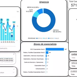 Imagen de portada para Ebook Power BI desde Cero – Guía Rápida