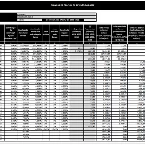 Imagem de Planilha de Revisão do PASEP criado por João Lucas Protásio (Precifex) na hotmart