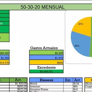Imagen de portada para Ebook Plantilla de Excel para Control de Gastos: Gestión Financiera con el Método 50/30/20
