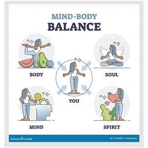 Imagem de capa para o Ebook Mente sã, corpo São