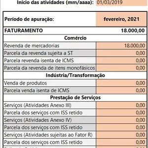 Imagem de capa para o Curso online Planilha Cálculo do Simples Nacional (simulador)