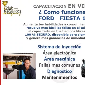 Imagen de portada para Curso online ¿Como funciona? FORD FIESTA
