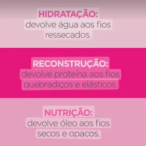 Imagem de capa para o Ebook MANUAL DO CABELO SAÚDAVEL, CRONOGRAMA CAPILAR