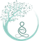 Buddhas Revolution