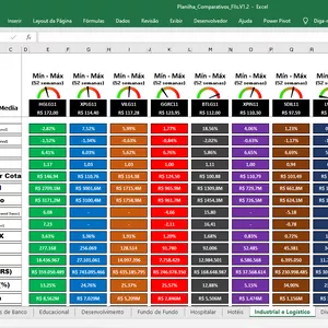 Imagem de capa para o Curso online Planilha de FIIs - Comparativo de Fundos Imobiliários 