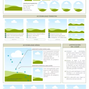 Imagen de portada para Ebook Plantilla editable en Canva – Panel Arquitectónico: Análisis de Sitio